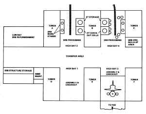 VAB dessin interieur 3.jpg (68584 octets)